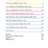 InhaltsVZ Lisson, Frank: Friedrich Nietzsche