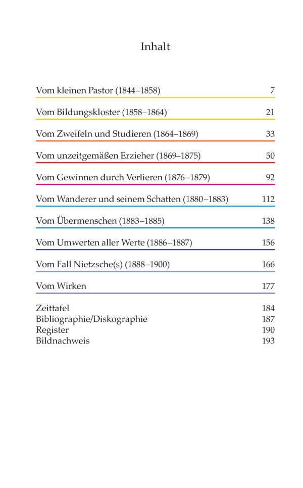 InhaltsVZ Lisson, Frank: Friedrich Nietzsche